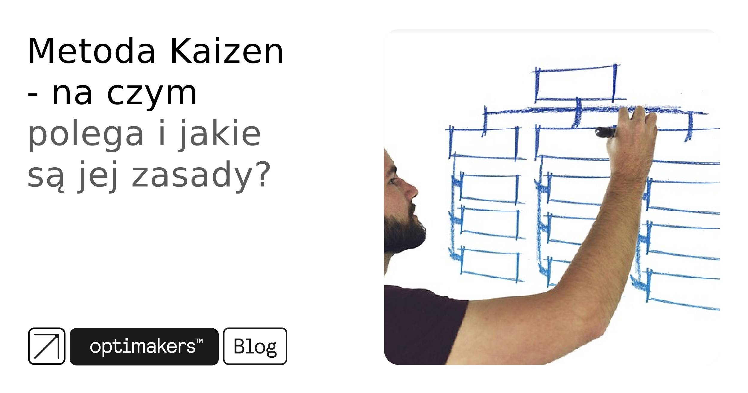 metoda kaizen