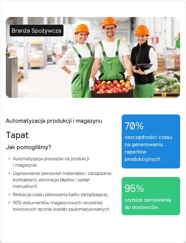 Branza Spozywcza